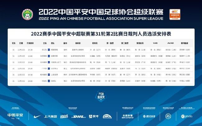 跟着电影开启唐人街之旅2026-03-27 当春分遇到龙抬头：春风启新，昂首向前2026-03-20 光线传媒董事长王长田:立足优质电影 打造世界级IP2026-03-18 《马说新语》斩获2026AI春晚优秀奖 AI赋能国潮文艺2026-03-17 电影频道3月6日播出电影《玛丽·雪莱》2026-03-06 佳片有约 | 《飓风营救2》：姜还是老的辣？